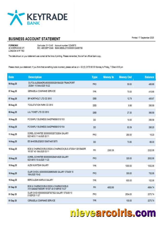Keytrade business firm statement